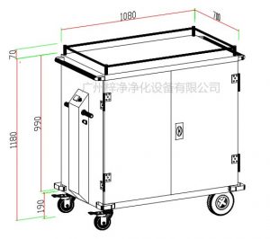 無(wú)菌物品運(yùn)送車、回收車、下送車、電動(dòng)運(yùn)送車、密封車設(shè)計(jì)圖